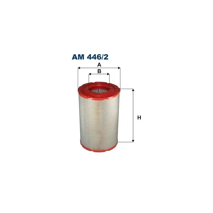Atom Filter: სატვირთოს ჰაერის ფილტრის ტექნიკური ანალიზი / Atom Filter: Technical Analysis of Truck Air Filters